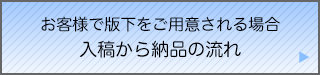 入稿の流れ（セルフ入稿）