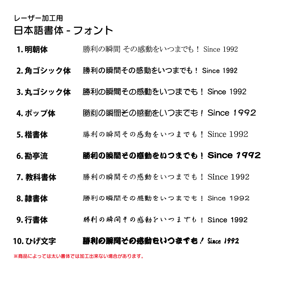 ”レーザー”加工用日本語書体/