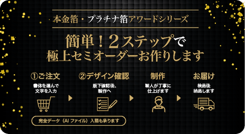 2ステップ簡単