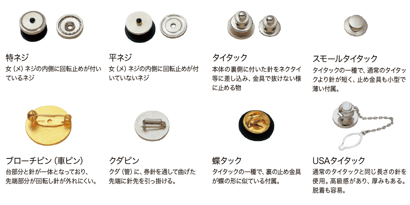 バッジ裏金具